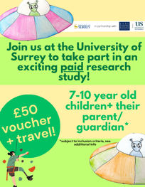 University of Surrey University of Surrey
